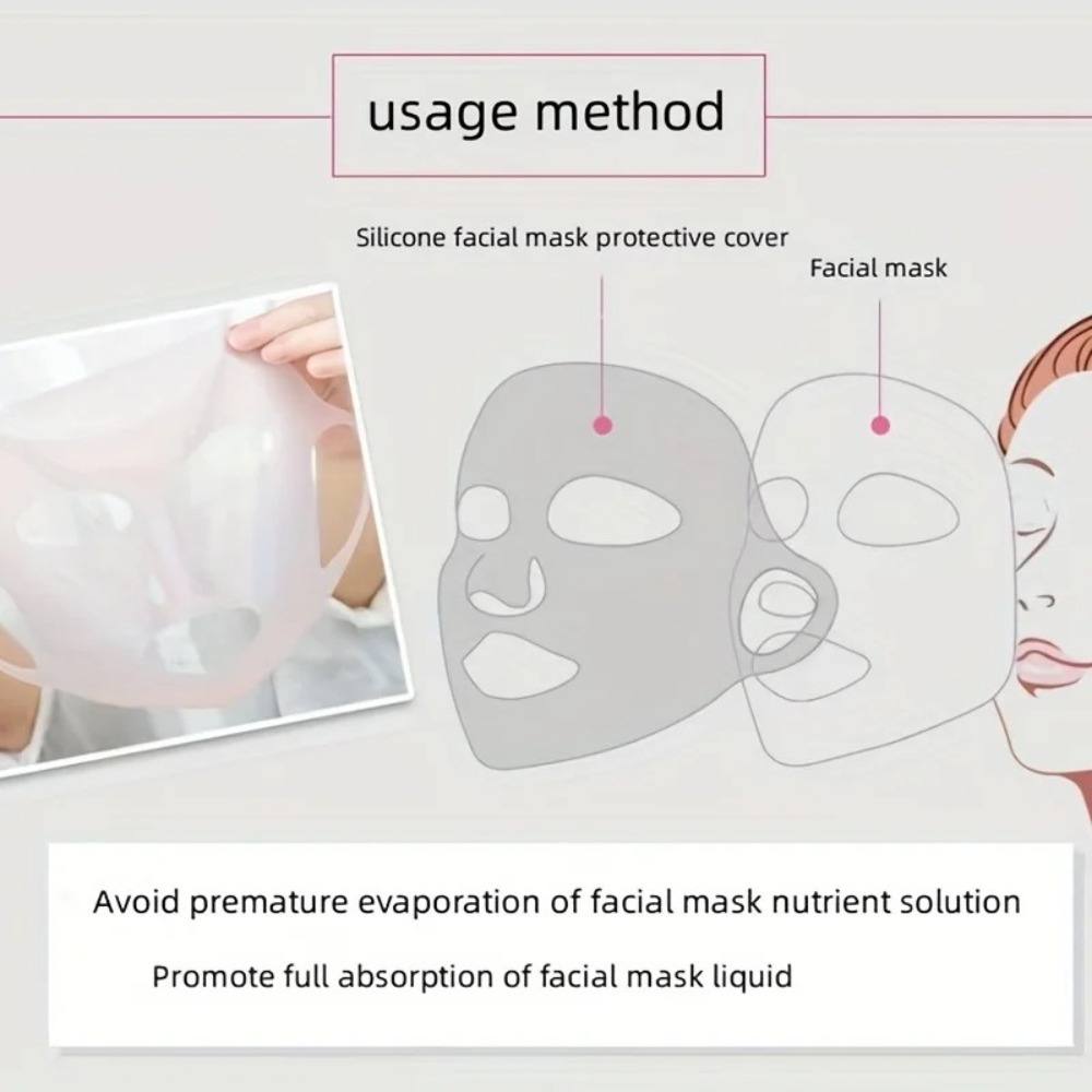 Reusable Silicone Face Mask Ho - Silicone Mask Bracket recension och pris