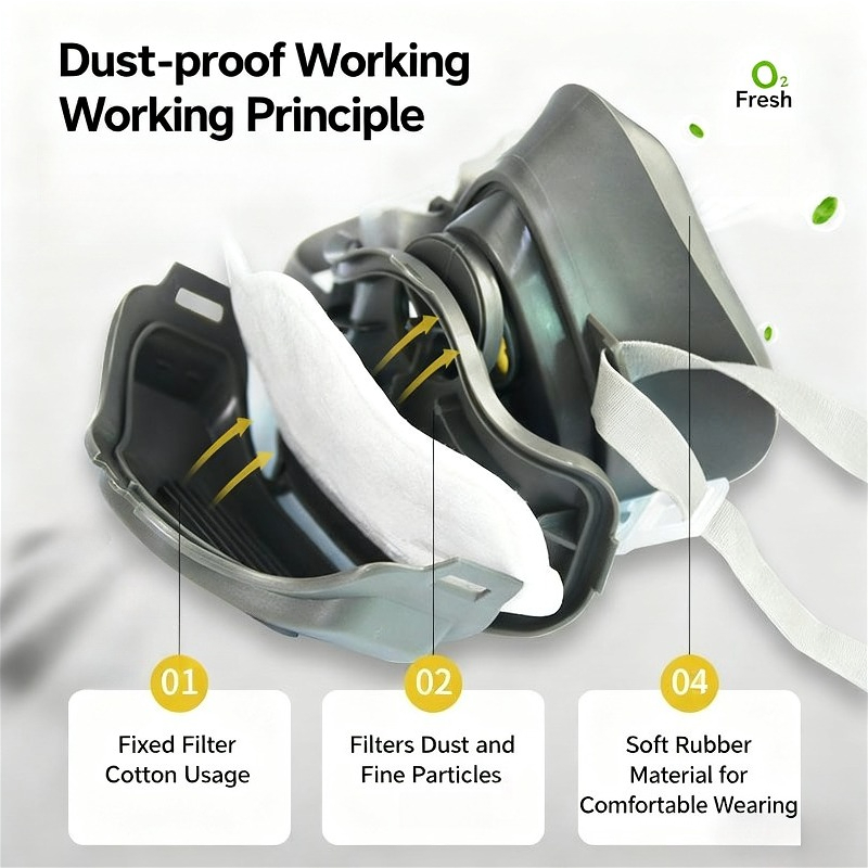 Dust Respirator Dust-Proof Wor - Respirator Half Face recension och pris
