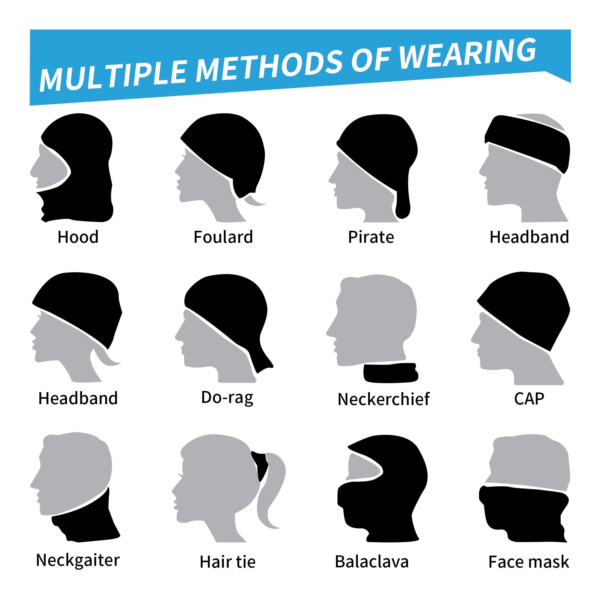 Cartoon Monsters Bandana Neck  - Sports Mask Breathable recension och pris