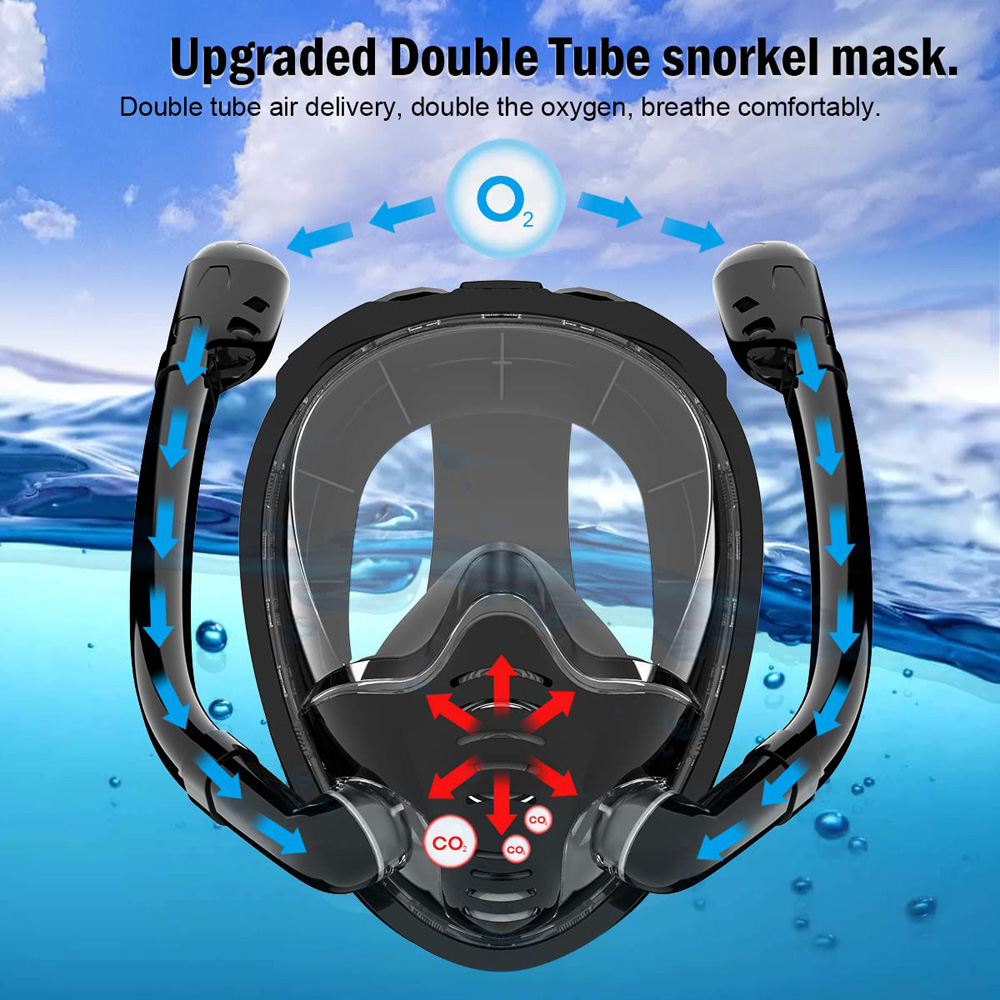 Full Face Snorkel Mask 180°Pan - Anti Pollution Mask recension och pris