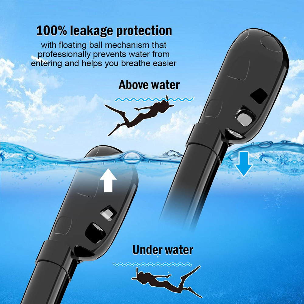 Full Face Snorkel Mask 180°Pan - Anti Pollution Mask recension och pris